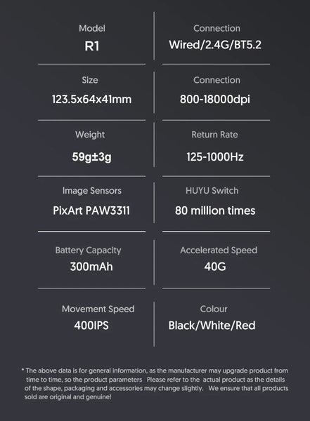 Attack Shark R1 Bluetooth Mouse,18000dpi,PAW3311,Wiredless Tri-mode Connection, Macro Gaming Mouse - happyshop365247