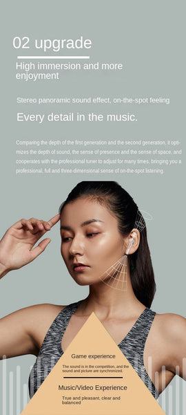 XIAOMI Wireless Bluetooth Headphones In Ear Stereo Sports Earphone Ture Wireless Bluetooth Headset With Mic - happyshop365247