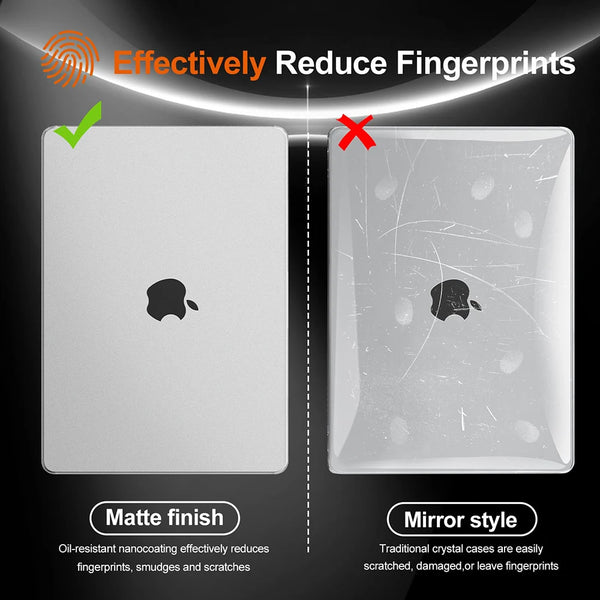 Laptop Case for MacBook Air 13 Inch M4 M3 M2 2025 2022 Release Air 15 M4 2025 for Macbook Pro 14 M4 2024 Case Pro 16 M4 Cover - happyshop365247