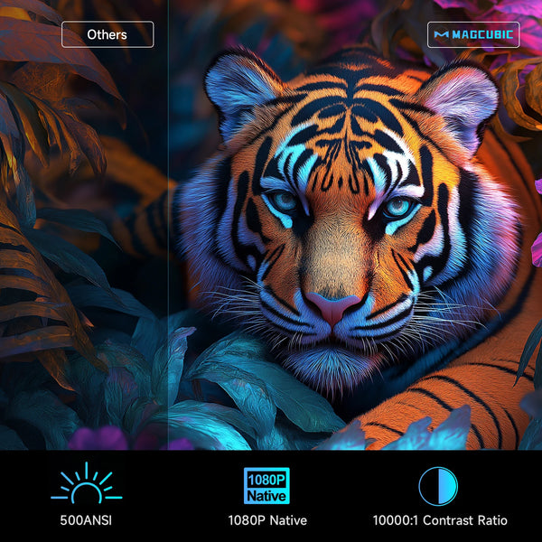 Magcubic Netflix Officially Licensed Native 1080P HY320 NTV Projector 4K 500ANSI Prime Video YouTube WIFi BT5.2 Android 13 Voice - happyshop365247