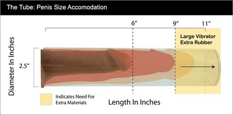 Clone A Willy Kit Vibrating Dildo Mold - Glow In The Dark - happyshop365247