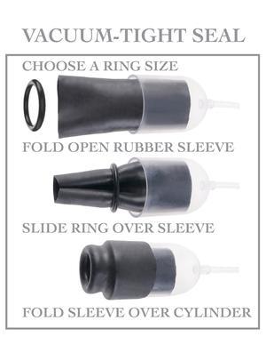 Fetish Fantasy Suck N Stroke Head Pump Black - happyshop365247