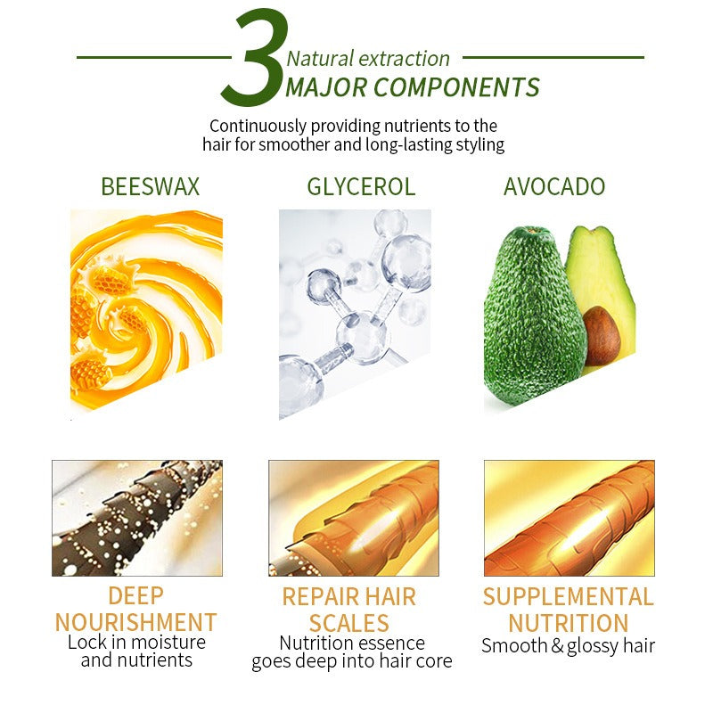 75g Hot Hair Gel Hair Line Styling Smooth Frizzy Hairs Avocado Hair Edge Control Gel Salon Hairdressing Styling Tool - happyshop365247