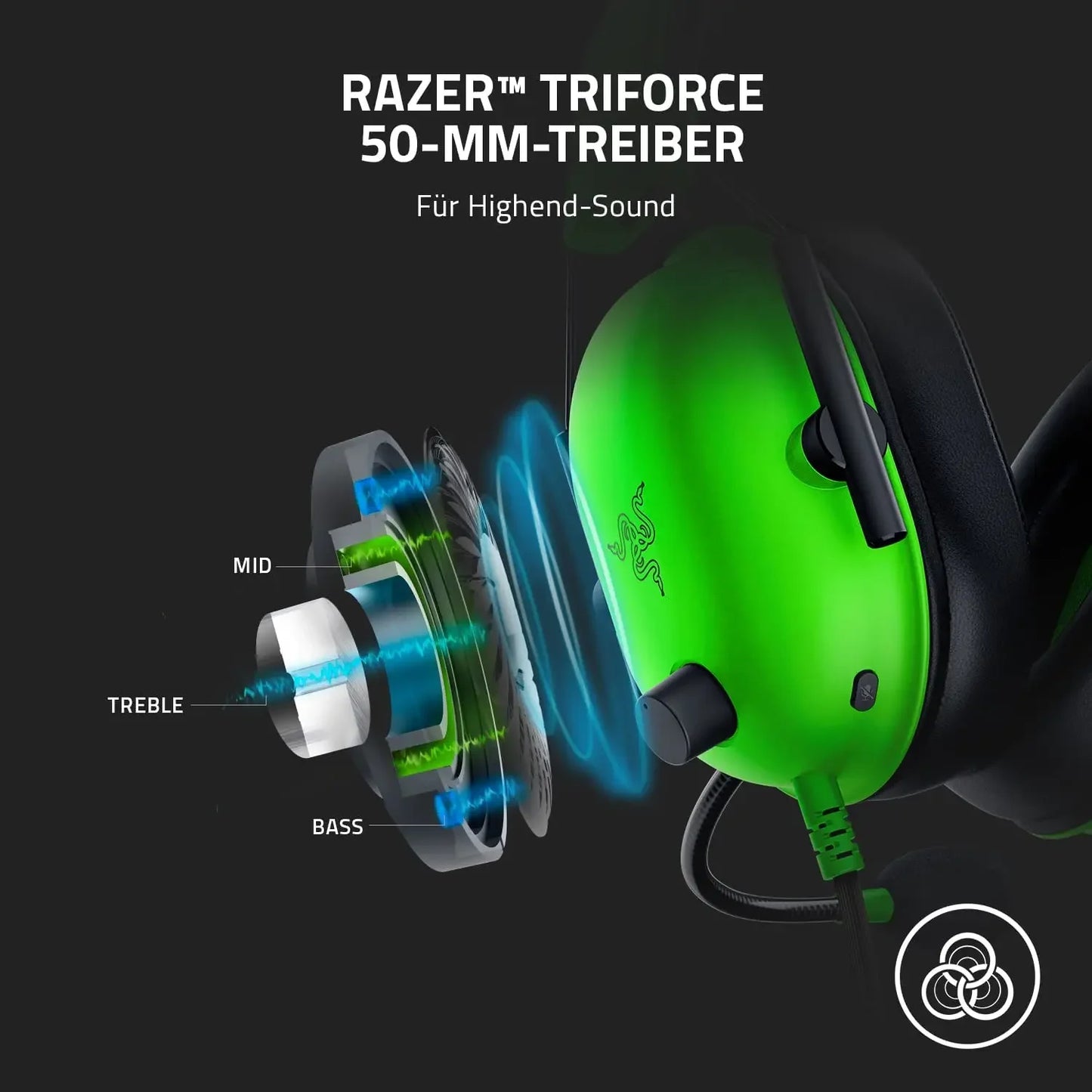 Razer BlackShark V2 X Wired Esports Headset Advanced Passive Noise Cancellation, 7.1 Surround Sound, Hyperclear Cardioid Mic - happyshop365247