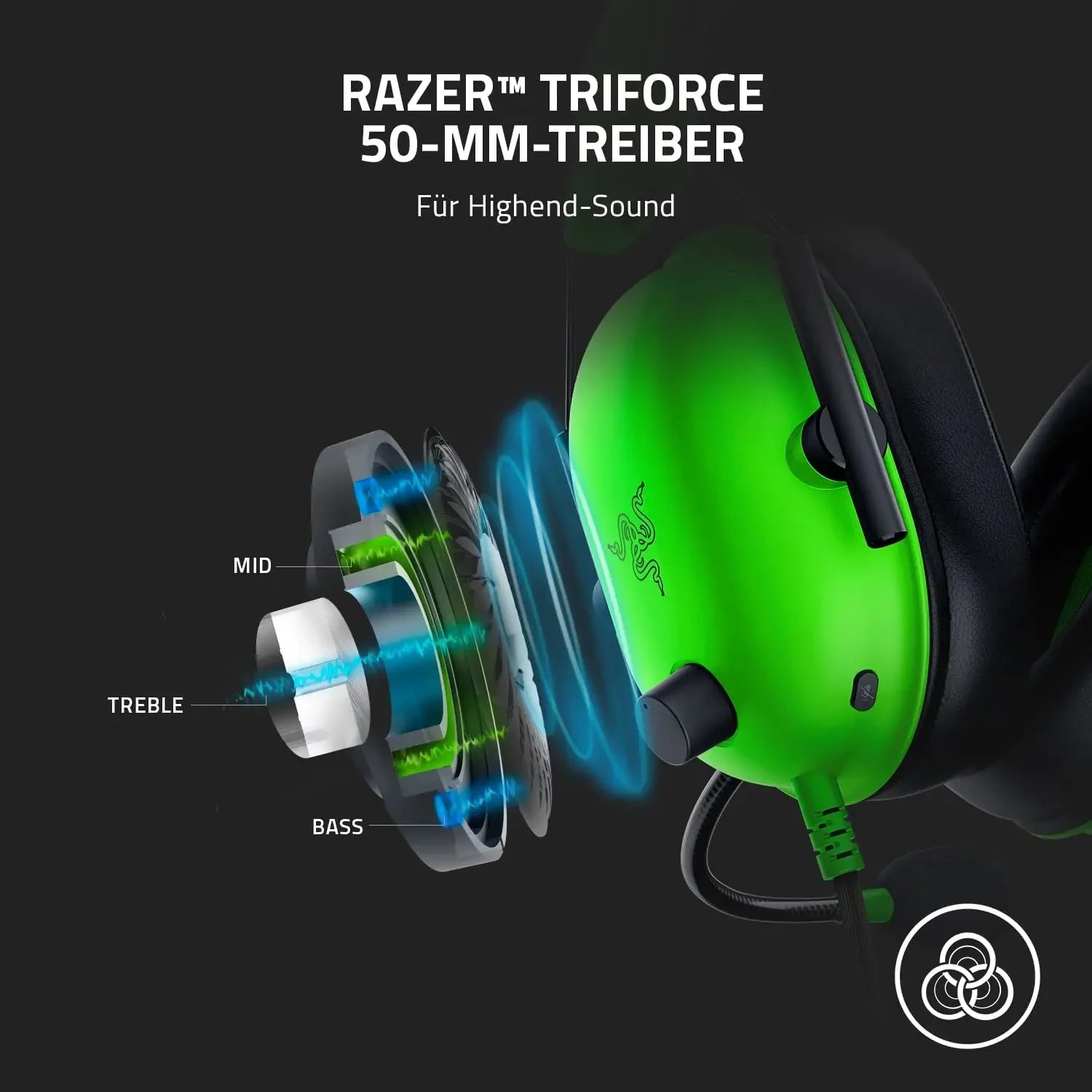 Razer BlackShark V2 X Wired Esports Headset Advanced Passive Noise Cancellation, 7.1 Surround Sound, Hyperclear Cardioid Mic - happyshop365247