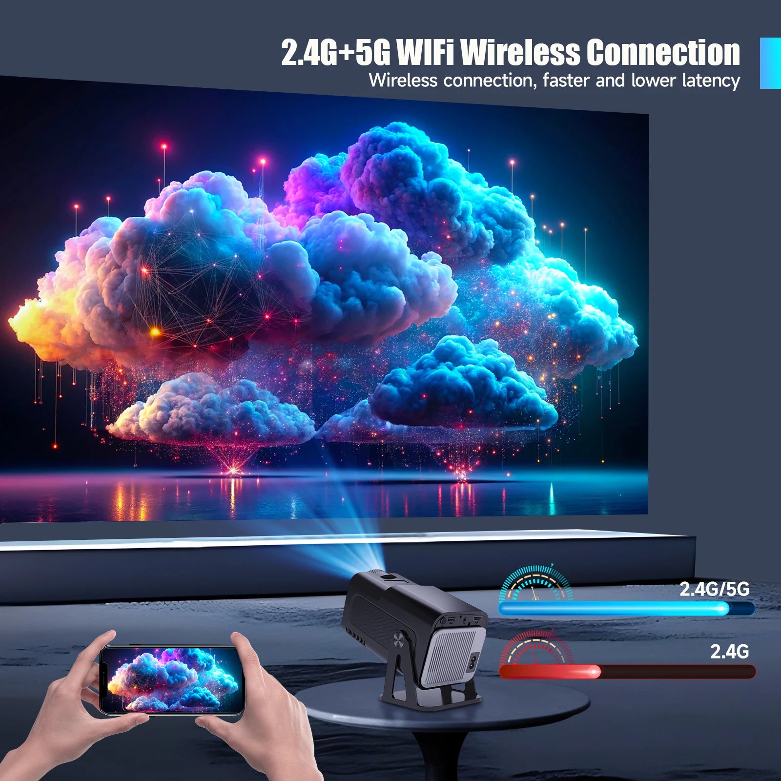 Magcubic Netflix Officially Licensed Native 1080P HY320 NTV Projector 4K 500ANSI Prime Video YouTube WIFi BT5.2 Android 13 Voice - happyshop365247