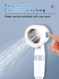 Portable Outdoor Shower Set Handheld Shower Head Adjustable Flow Camping Shower for Hiking Backpacking Beach Traveling Gardening