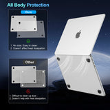 Laptop Case for MacBook Air 13 Inch M4 M3 M2 2025 2022 Release Air 15 M4 2025 for Macbook Pro 14 M4 2024 Case Pro 16 M4 Cover