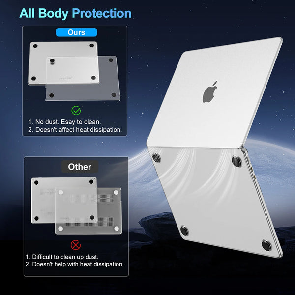Laptop Case for MacBook Air 13 Inch M4 M3 M2 2025 2022 Release Air 15 M4 2025 for Macbook Pro 14 M4 2024 Case Pro 16 M4 Cover