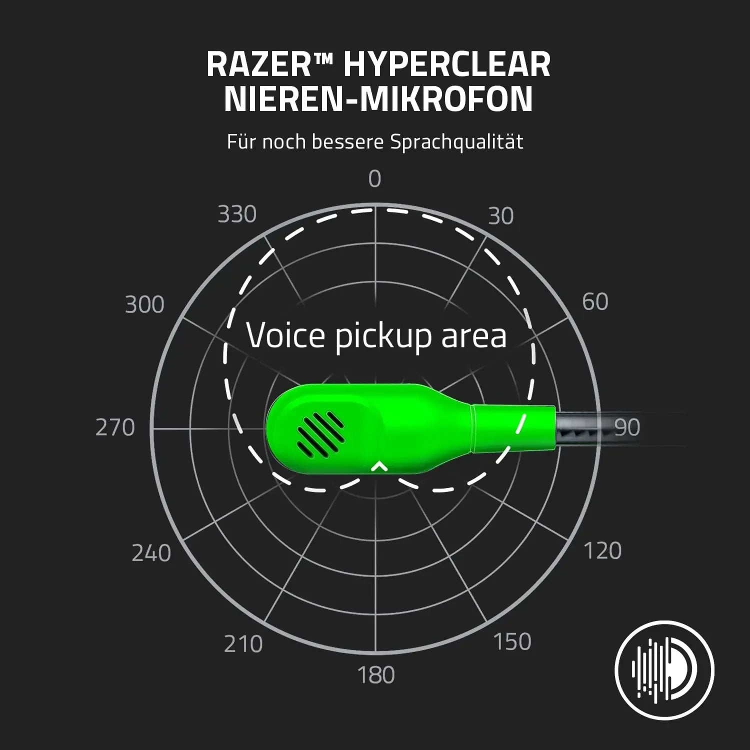 Razer BlackShark V2 X Wired Esports Headset Advanced Passive Noise Cancellation, 7.1 Surround Sound, Hyperclear Cardioid Mic - happyshop365247