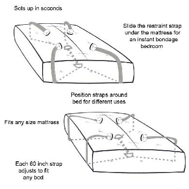 Bed Bondage Restraint Kit - happyshop365247