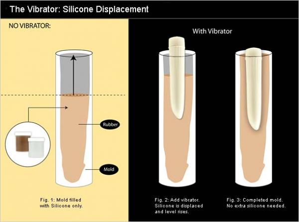 Clone A Willy Kit Vibrating Neon Purple - happyshop365247